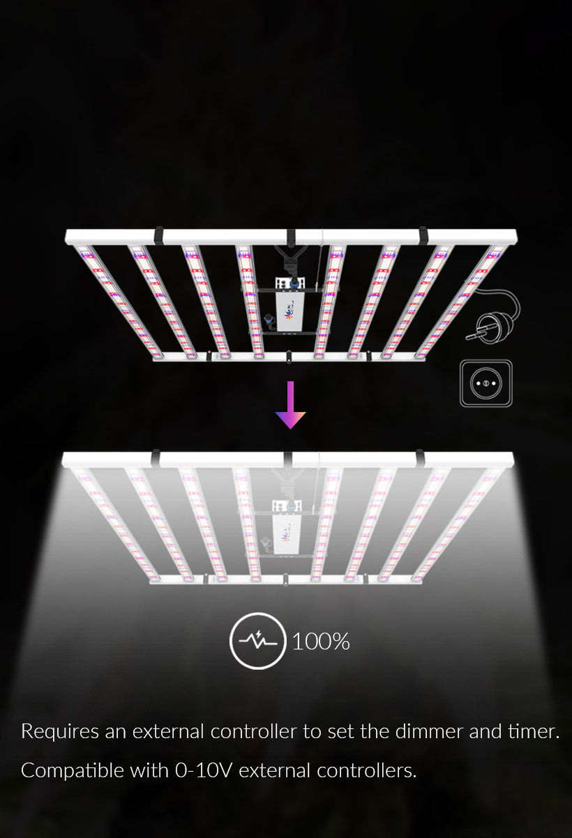 led grow lampe