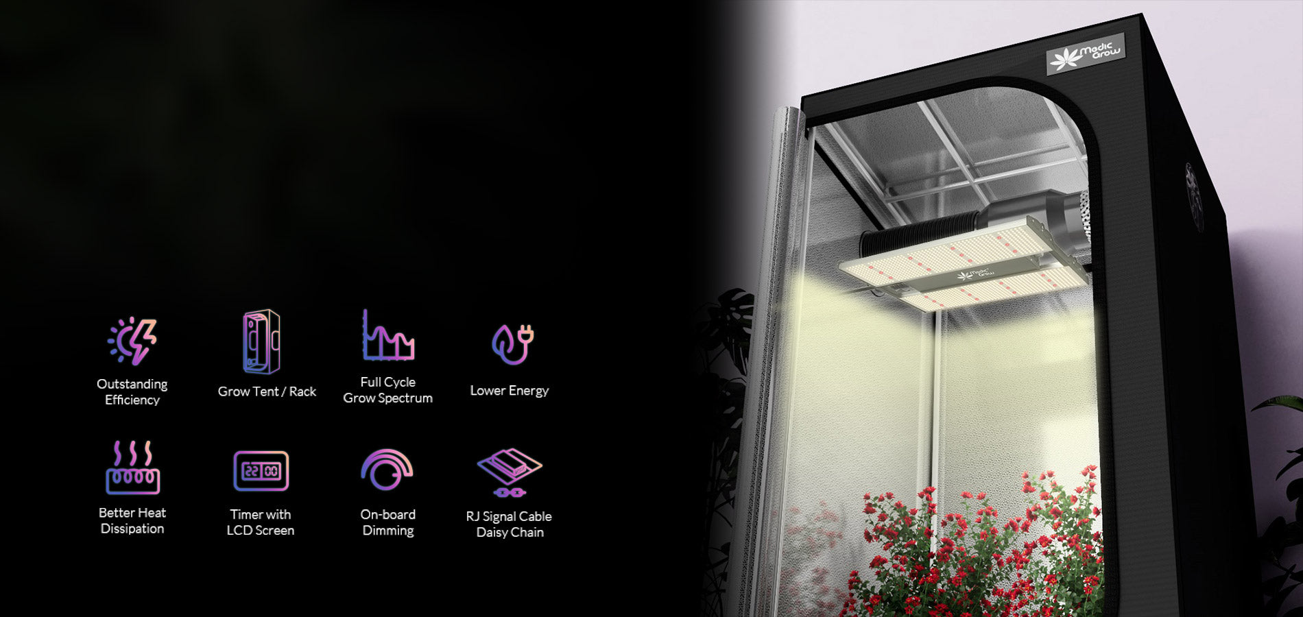 led grow lampe