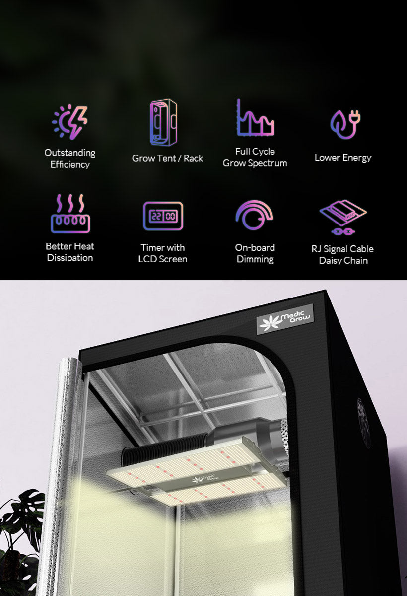 led grow lampe
