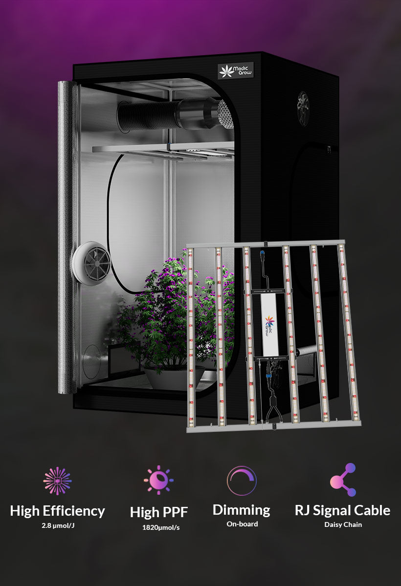 fold-650 led grow lampe