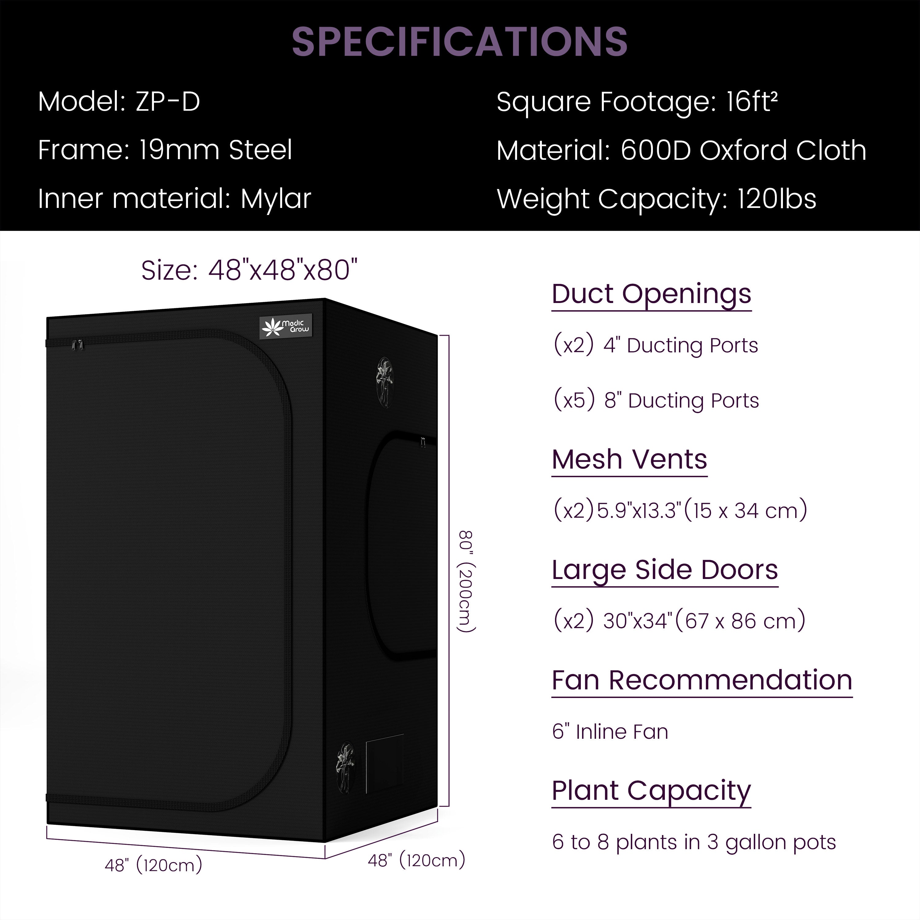 growbox