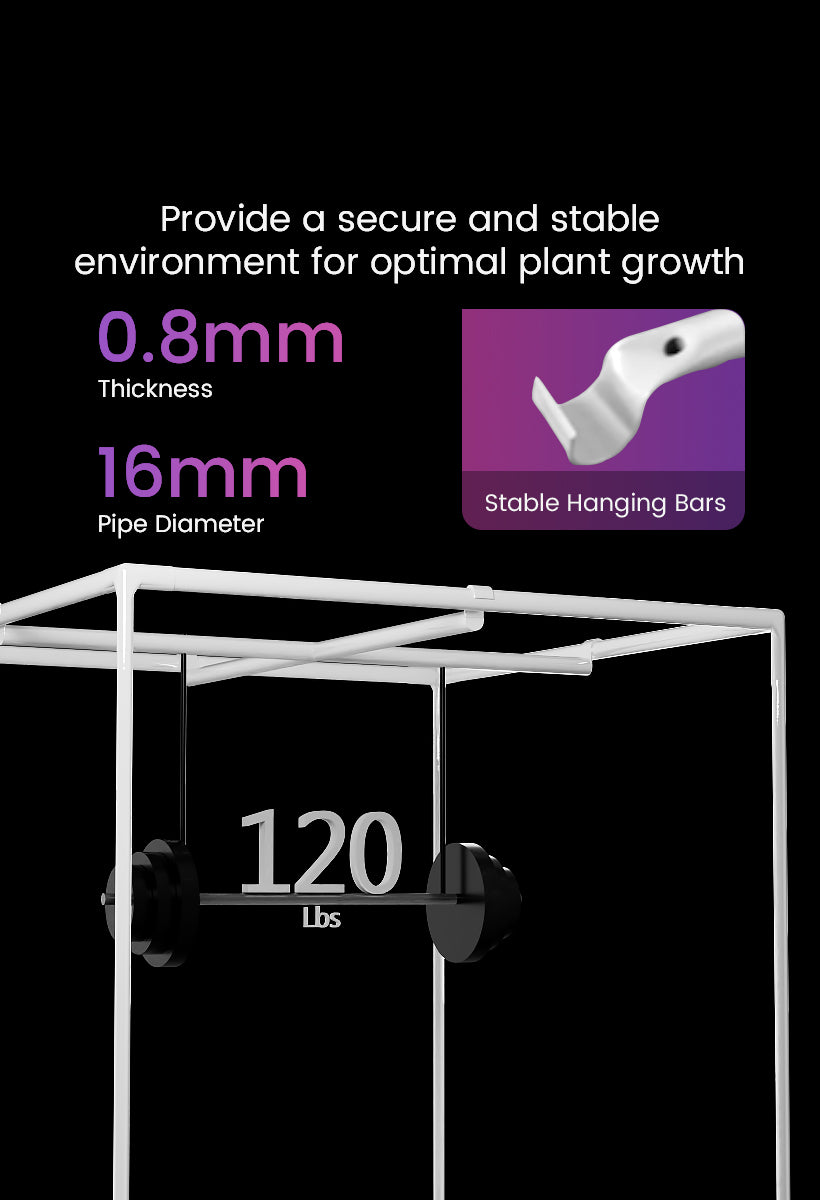 ZP-E 2x2 Grow Tent System 60*60*160cm