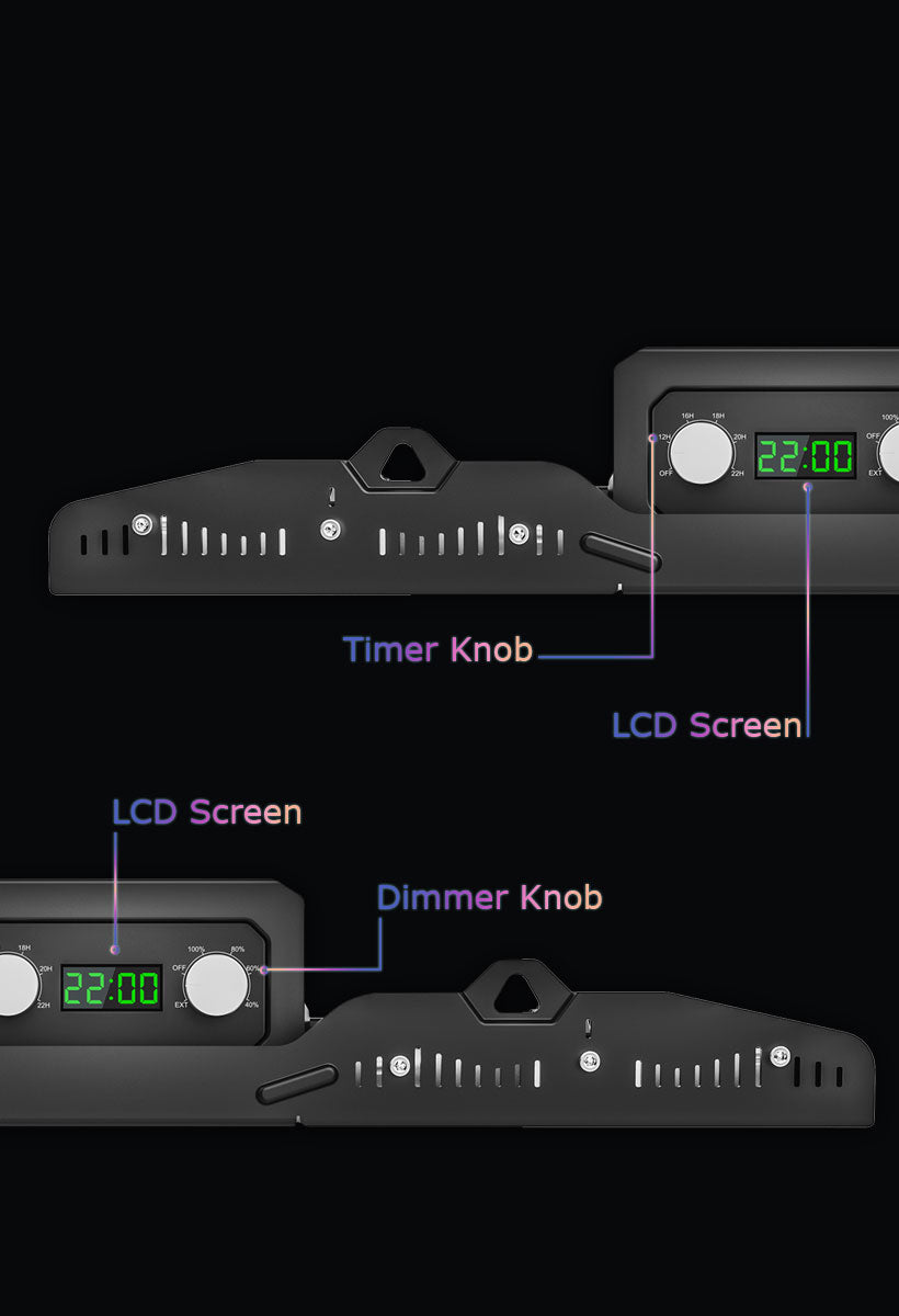 led grow lampe