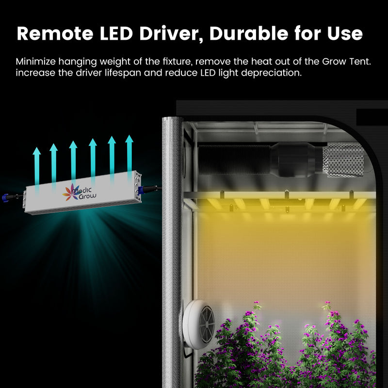 Medic Grow 1.2M/4FT DC Extension Cable for FOLD-650/ FOLD-800/FOLD-1200 Grow Light Series