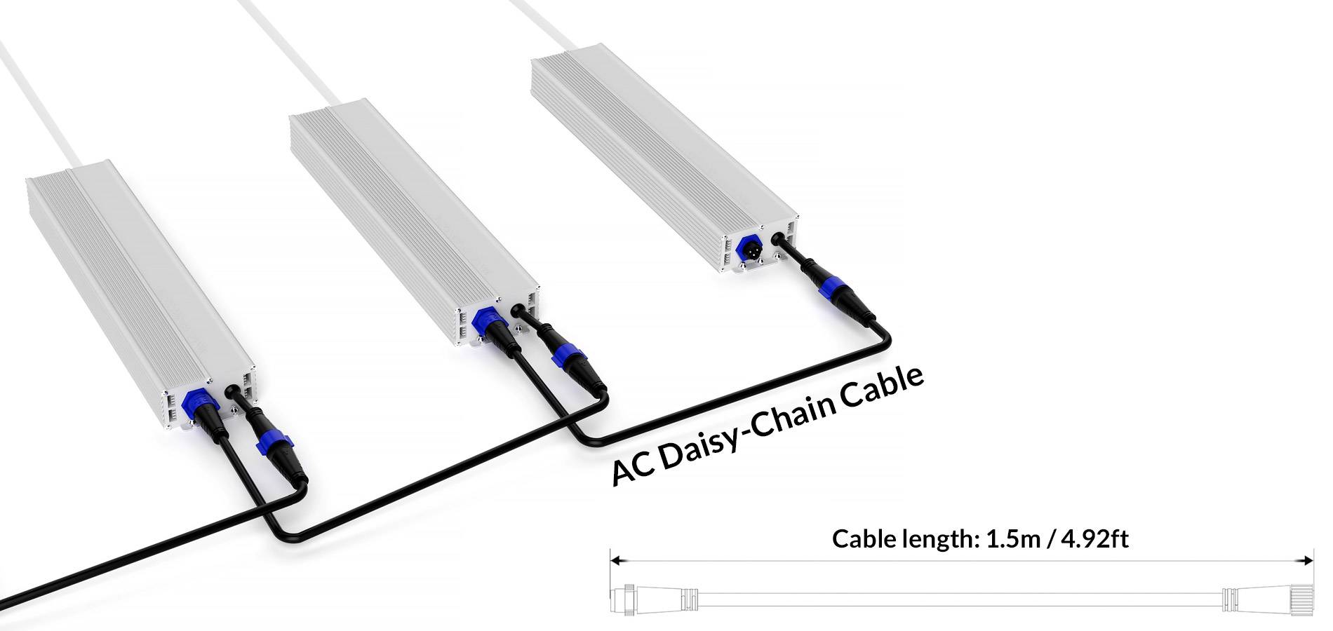 AC Daisy-Chain Cable