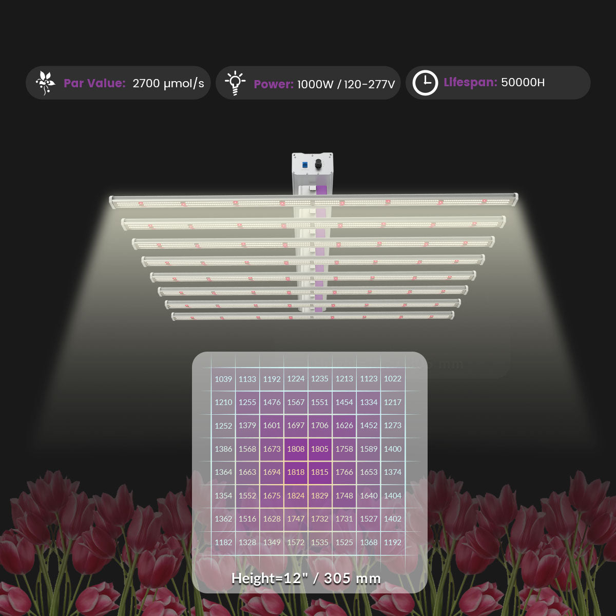 Medic Grow Ez-8 Smart Dimmable Full Spectrum 1000 Watt LED Grow Light for 5X5 Planting