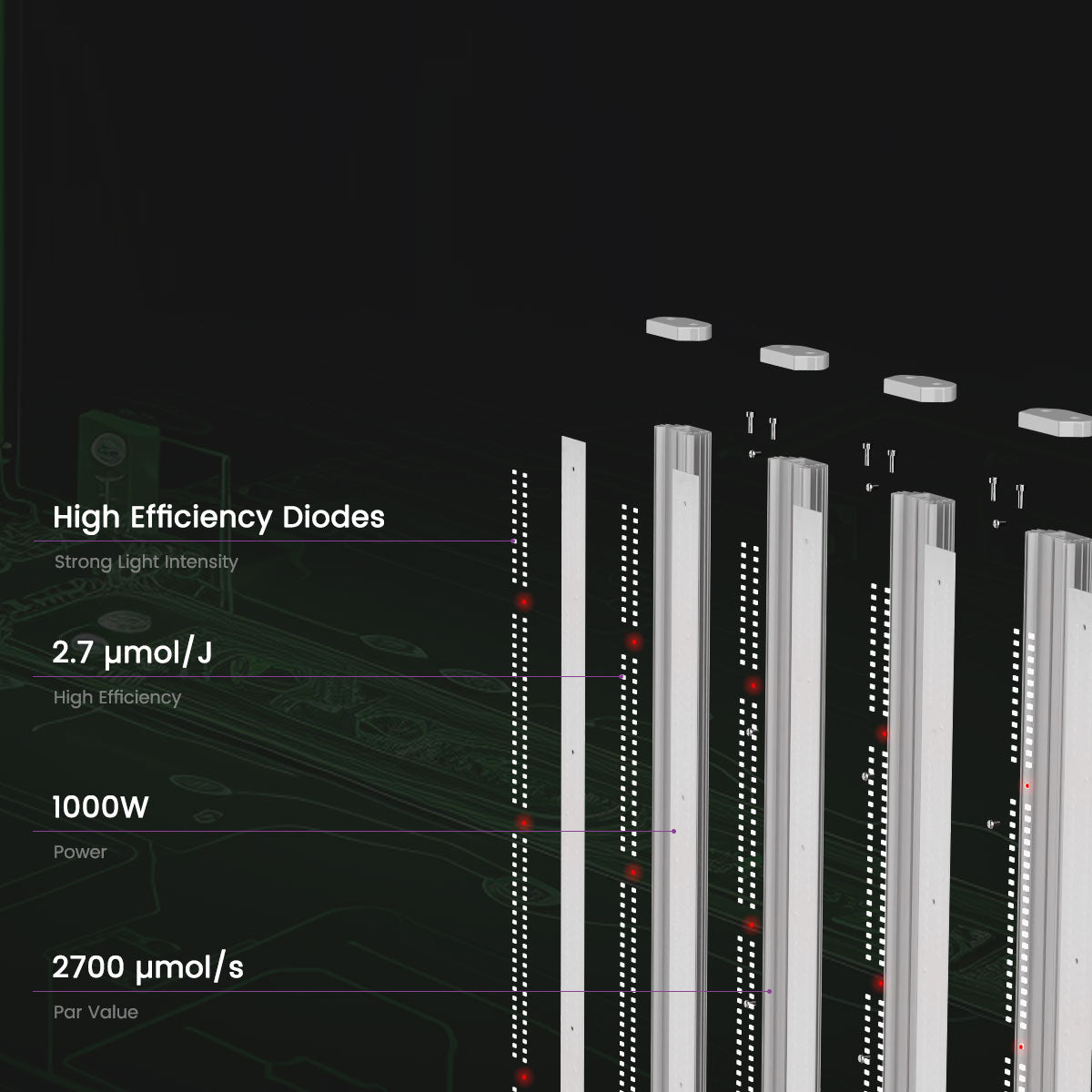 Medic Grow Ez-8 Smart Dimmable Full Spectrum 1000 Watt LED Grow Light for 5X5 Planting