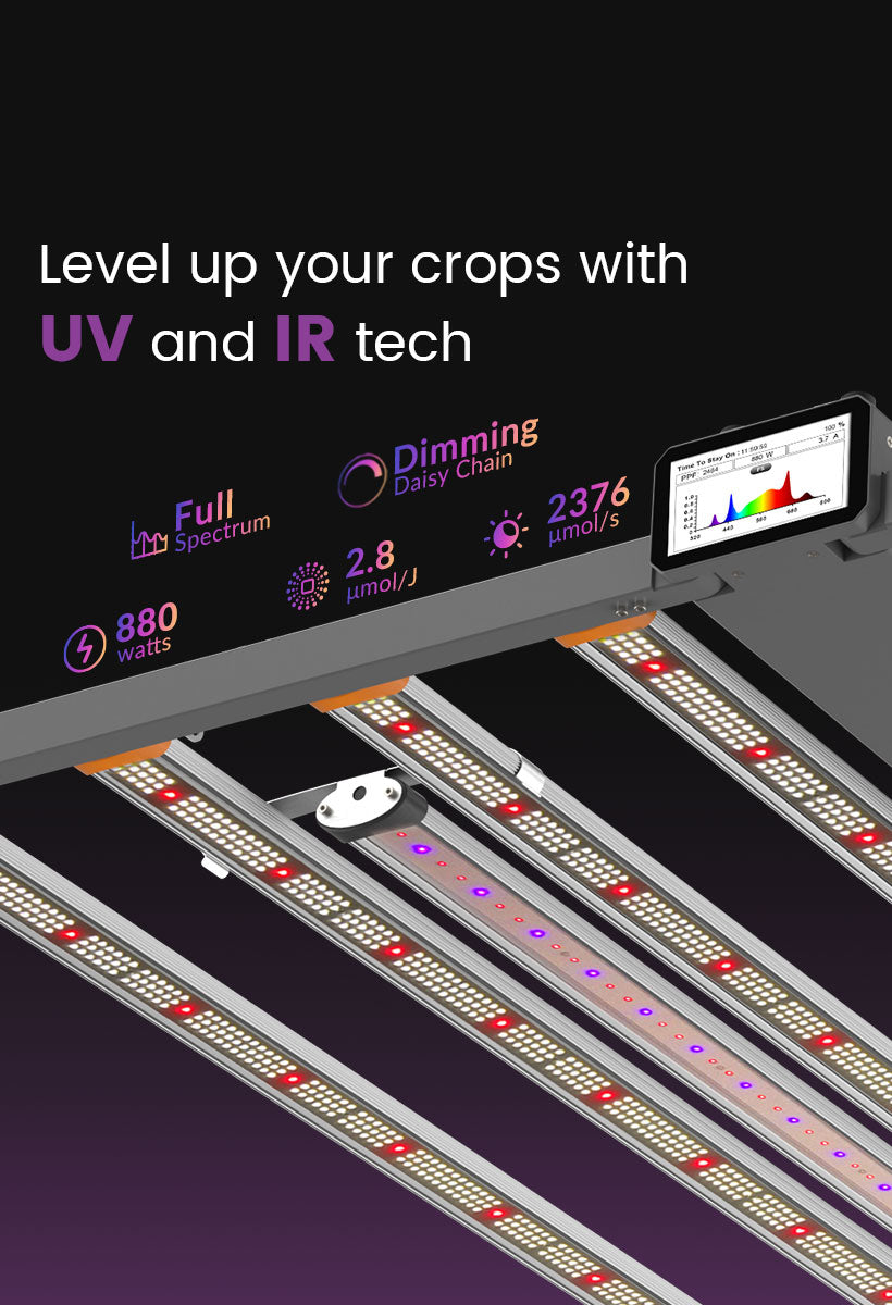 Spectrum X Led Grow Lampe