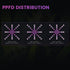 medic grow spectrum x led grow light 880W
