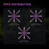 medic grow spectrum x led grow light 880W