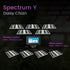 medic grow spectrum x led grow light 880W